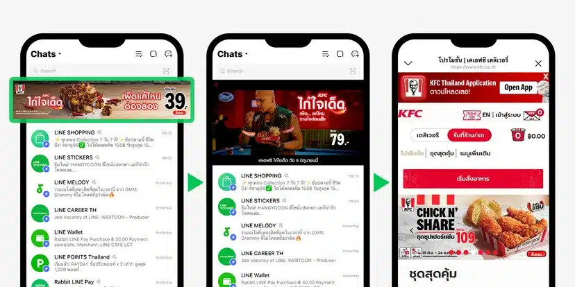 LINE Smart Channel ADs คืออะไร? ดีกว่าโฆษณาแบบอื่นอย่างไร?